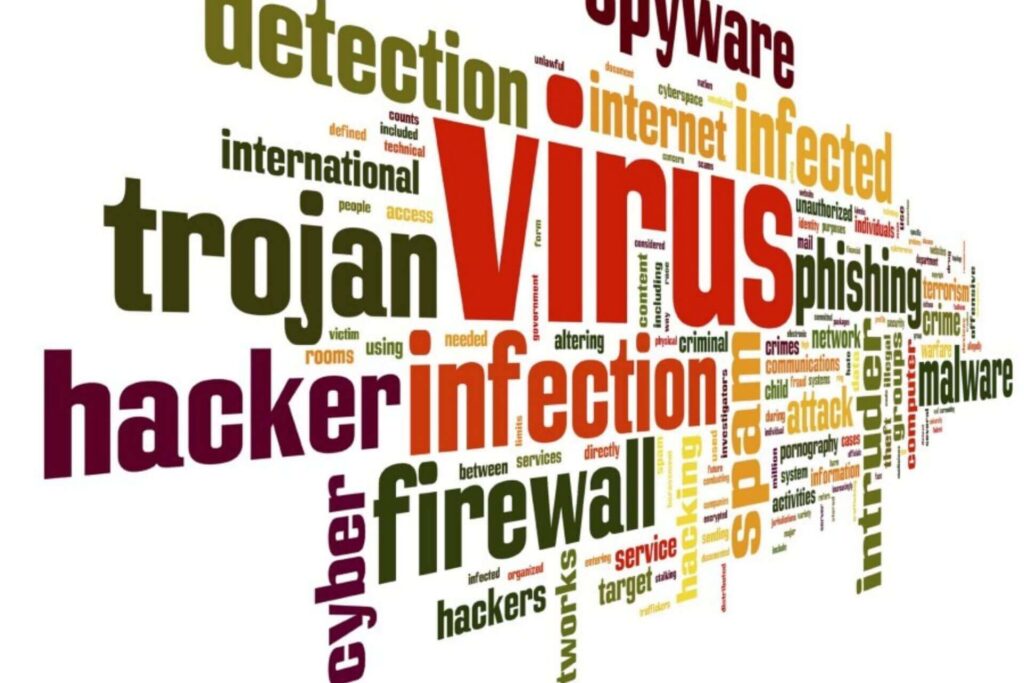 detecting malicious threats