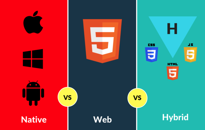 Difference between Native Apps Web Apps Hybrid Apps
