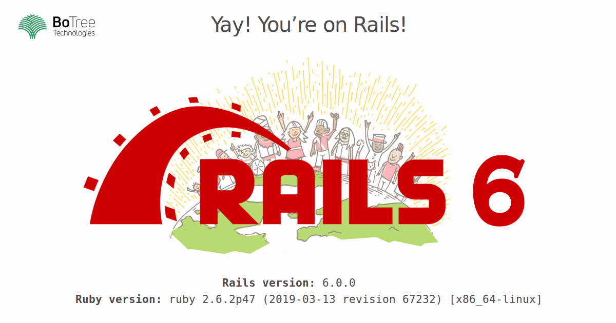 Ruby on Rails ActiveRecord