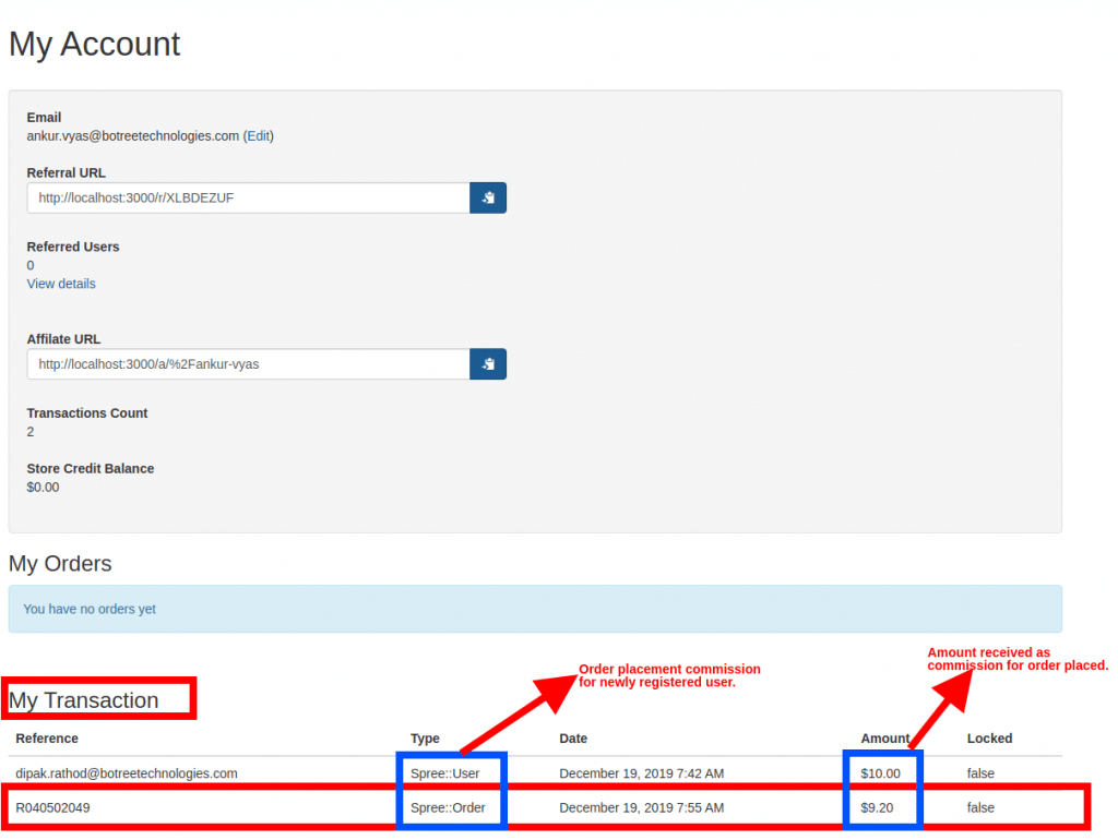 Registration and Order Placement