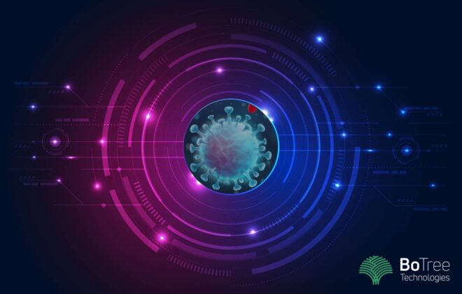 Digital Transformation