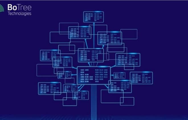 Decision Tree Algorithm in Machine Learning