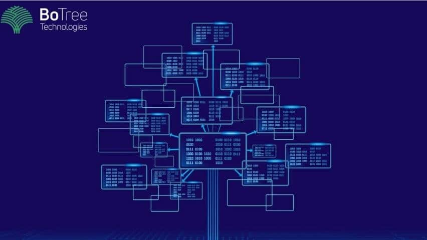 Decision Tree Algorithm in Machine Learning