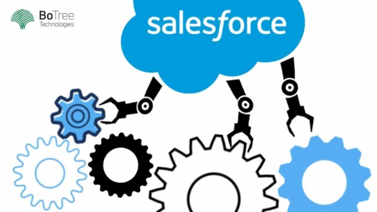 Salesforce Integration Services