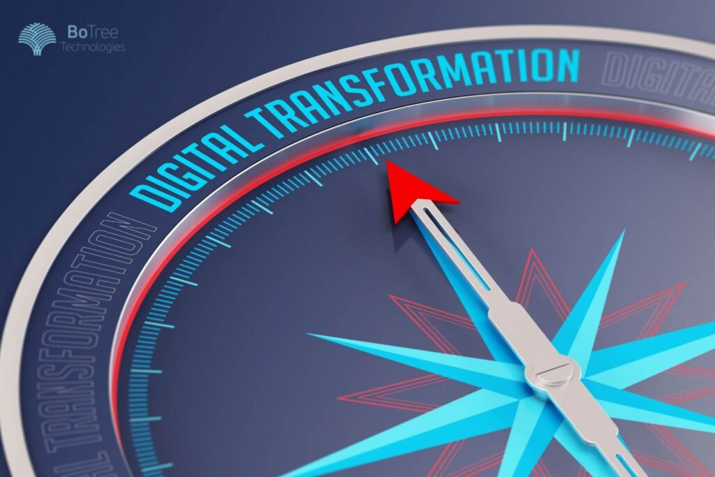 Digital Transformation Strategy