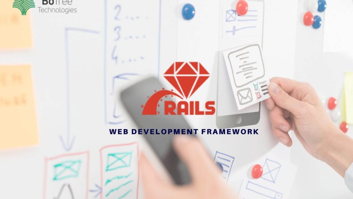 ruby on rails web development company