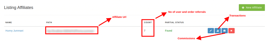 configurations affiliates