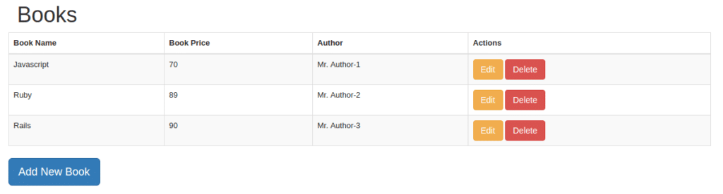 Handlebars using custom helpers and partials