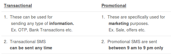 Transactional SMS VS Promotional SMS