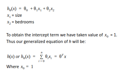 bedrooms code 1