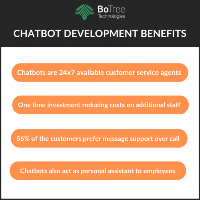 Chatbot Development Benefits