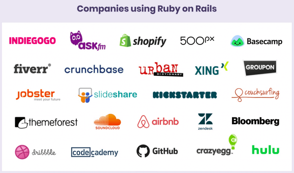 companies using ruby on rails web development framework