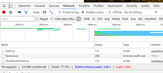 Page Load Time with Progressive Image Loading