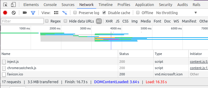 Page Load Time