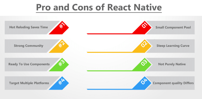 react native pros and cons