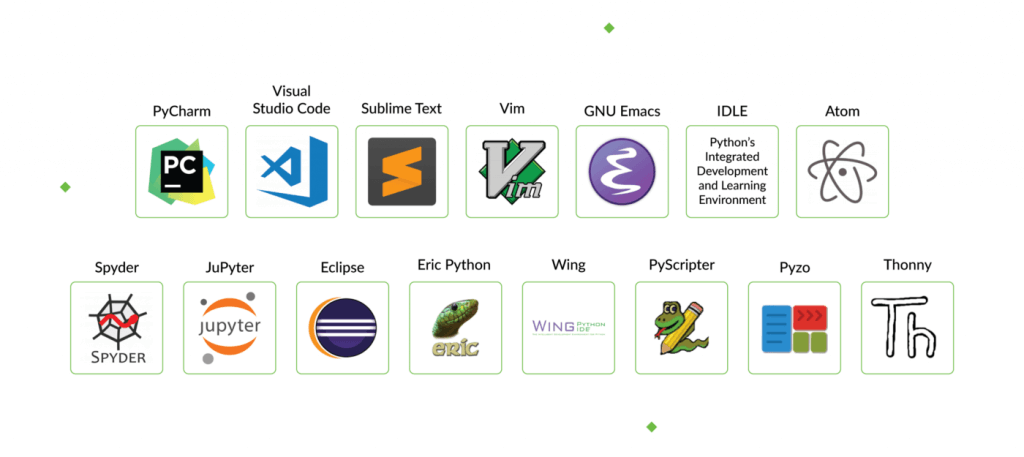 Python compatible IDE