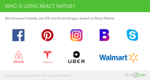 React Native Applications