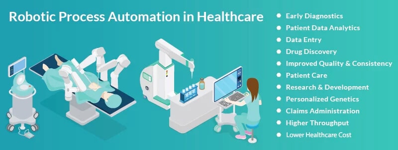 rpa in healthcare claims processing