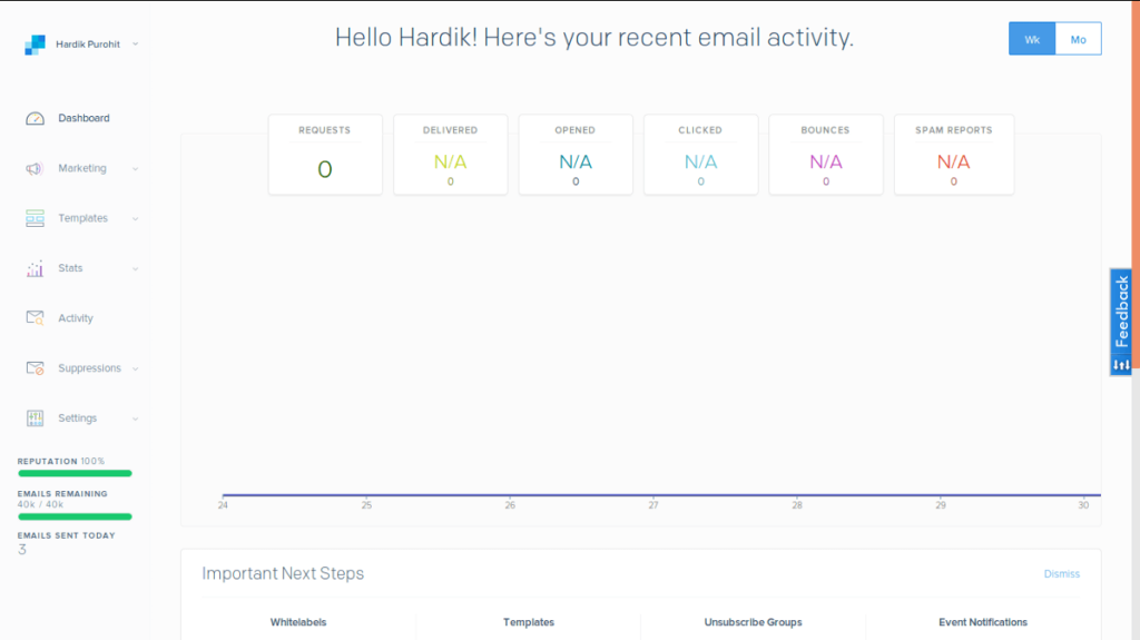 sendgrid dashboard