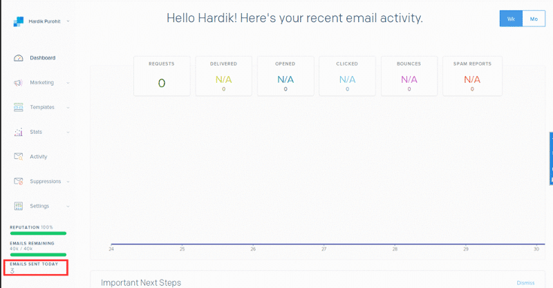 sendgrid dashboard update