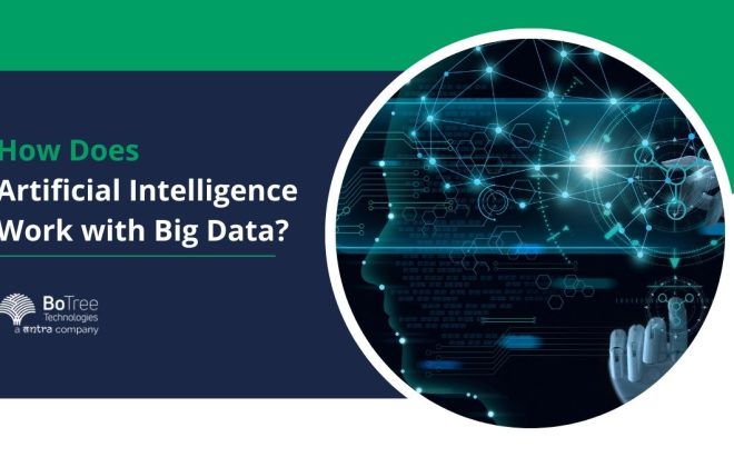 Relation between Artificial Intelligence and Big Data
