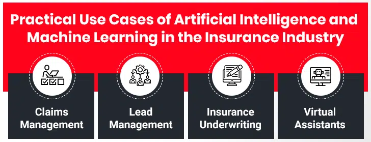 Top AI-ML Use Cases in Insurance