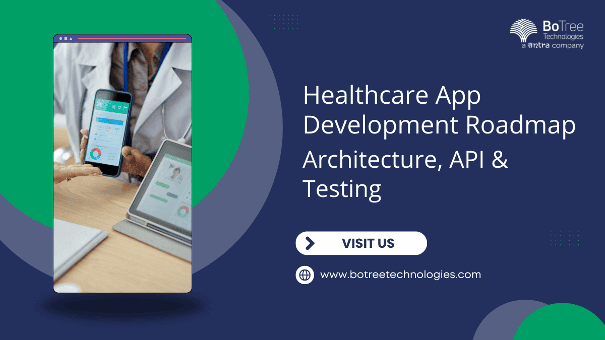 Healthcare App Development Roadmap