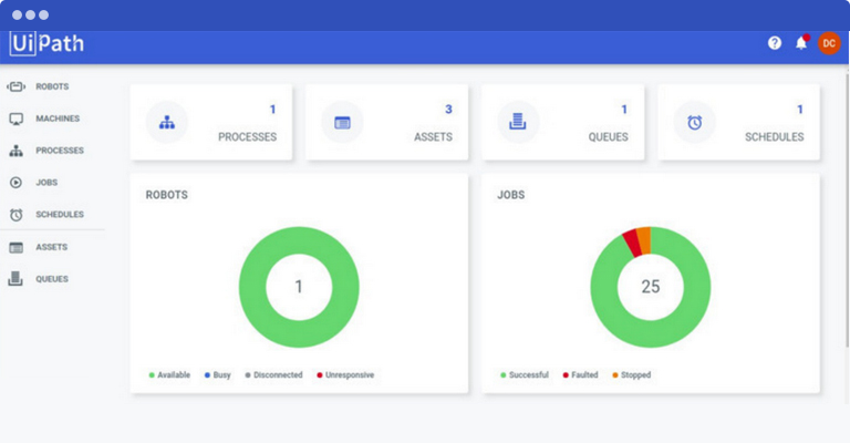 Invoice Automation RPA