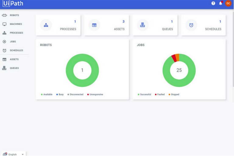 case study invoice automation